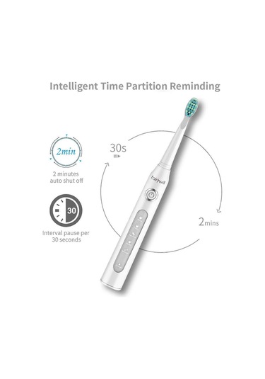 Elektrikli Diş Fırçası