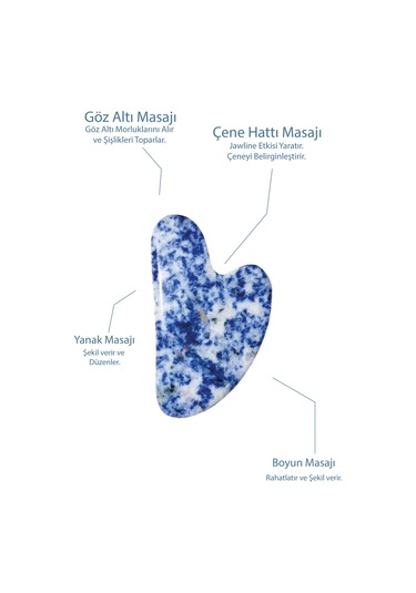 Seay Sodalit Taşı Face Roller Ve Gua Sha Yüz Masaj Aleti
