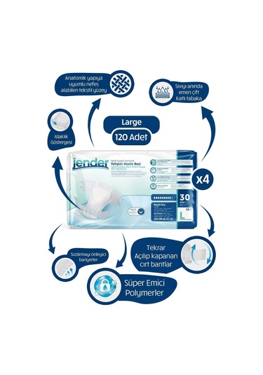 Bel Bantlı L 30'lu 4 Paket 120 Adet L