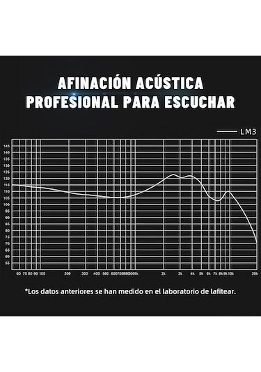 Lemestar "lm3p-a Hıfı Kulaklık: Değiştirilebilir Kablolu, 3d Panel, Yüksek Ses Kalitesi, Mikrofonlu"