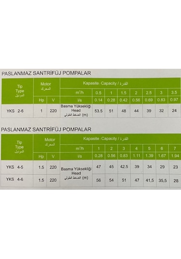 Yks4-6 1.5 Hp 220v Yatay Milli Komple Paslanmaz Kademeli Monoblok Santrifüj Su Pompası