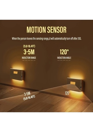 Fastbuy 1 Adet Akıllı Usb Işık Hareket Sensörü Duvar Lambası Şarj Edilebilir Yatak Odası Hol Dolap Mutfak Aydınlatma