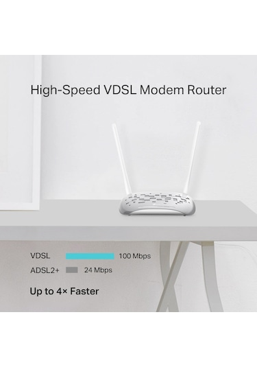 Tp-link TD-W9950 300mbps 4 Port VDSL/ADSL2 Wİ-fİ Modem Router