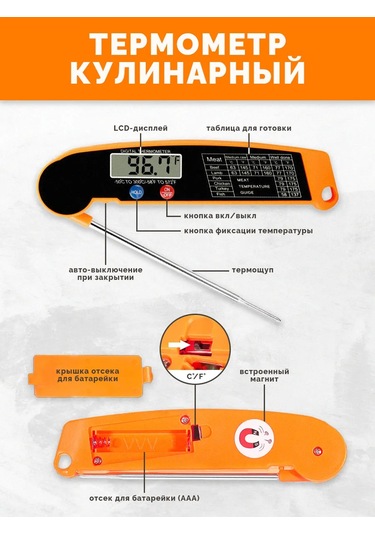 Kitchen&grill Mutfak Termometresi Problu 281288719