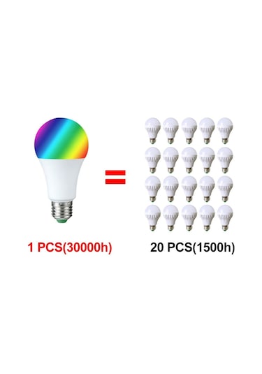 Led Lamba E27 B22 Rgb Led Ampul 15w 10w 5w Rgbw Kısılabilir Ampul Led Akıllı Işıklar Ev Tatil Dekorasyonu Için Uzaktan Kumanda İle E27 5w