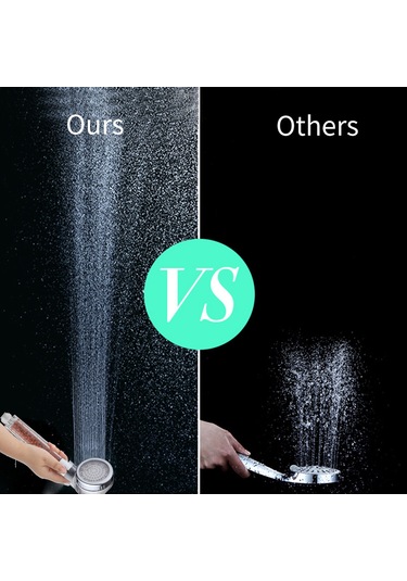 Yifomall Led Su Akışı İle Çalışan 3 Renk Sıcaklık Algılayıcı, Filtreli, Su Tasarruflu Duş Başlığı G1/2 Bağlantı, Abs Malzeme Diğer