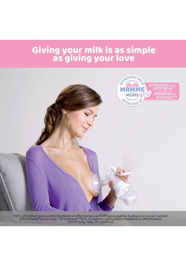 Chicco Natural Feeling Manuel Göğüs Pompası