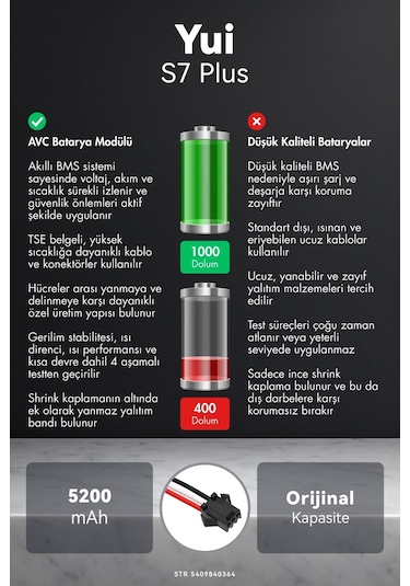 Yui S7 Plus 5200mah Robot Süpürge Bataryası K.k