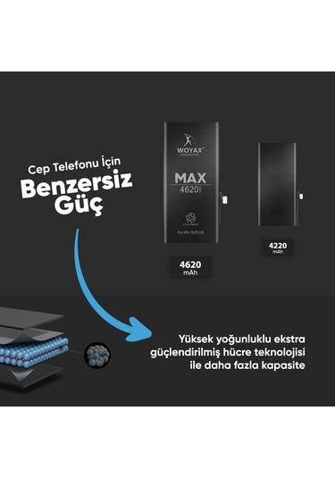 Woyax İphone 15 Plus Uyumlu Premium Batarya 4620 Mah Yüksek Kapas