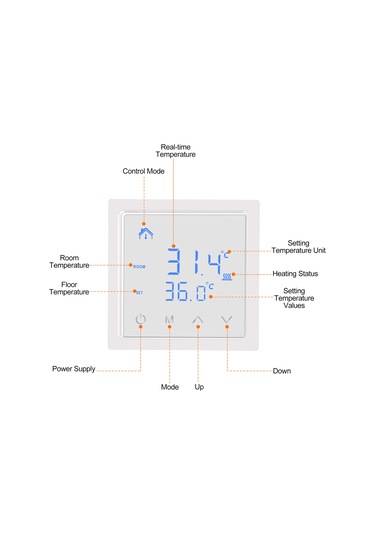 Tenfowee Beyaz Duvar Tipi Akıllı Sıcaklık Kontrol Cihazı - Ev Radyant Isıtma İçin Panel Termostatı, Yüksek Sıcaklık Korumalı Mh-1828