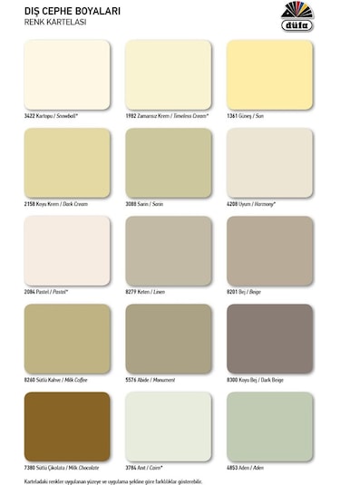 Düfa Silikonlu Düz Dış Cephe Duvar Boyası 2.5 L