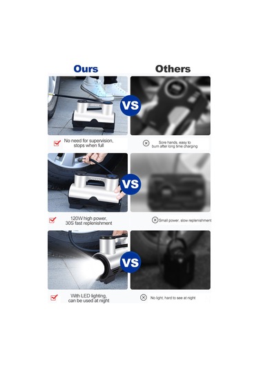 Wezone Usb Şarjlı Araba Lastik Pompa, Led Işıklı, 3 Fişli, Ev/araba Kullanıma Uygun, Göstergeli, Gri-siyah, St-211