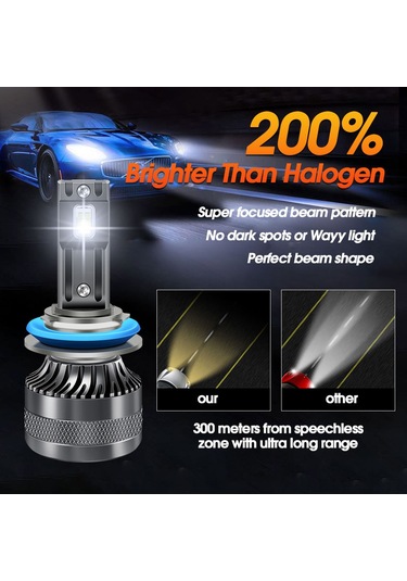 Xindoker 120w 12000lm Araba Led Farları, 6500k Beyaz Işık, Ip68 Su Geçirmez, 10-32v Geniş Voltaj, H1/h4/h7/h11/9005/9006 Modelleri, 2 Adet