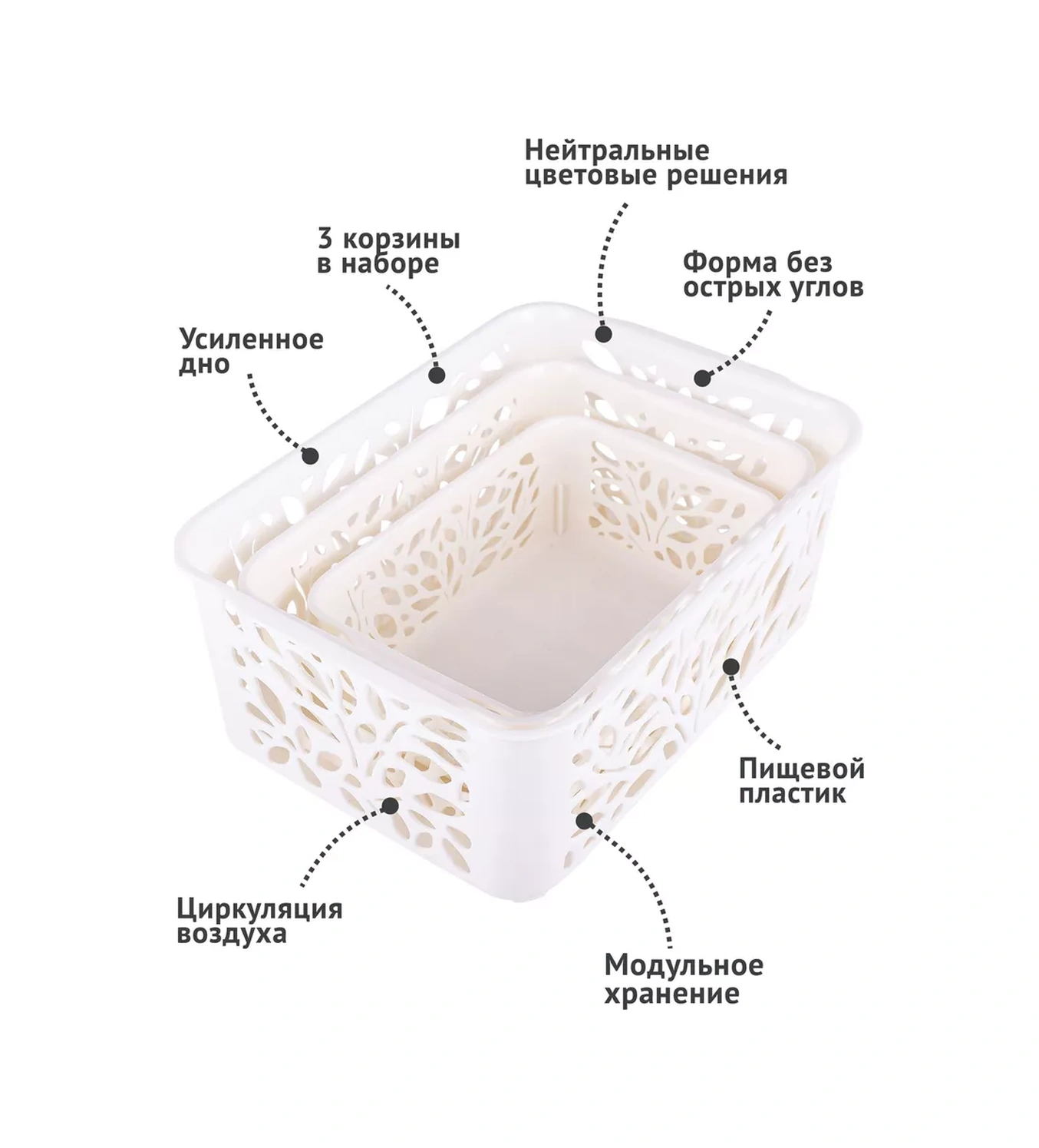 Polimerbyt Organizatör Plastik Depolama Sepeti 3 Adet. 197652716 Sütlü