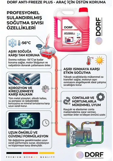 Dorf Germany Kırmızı Antifriz Dört Mevsim - 3 Lt