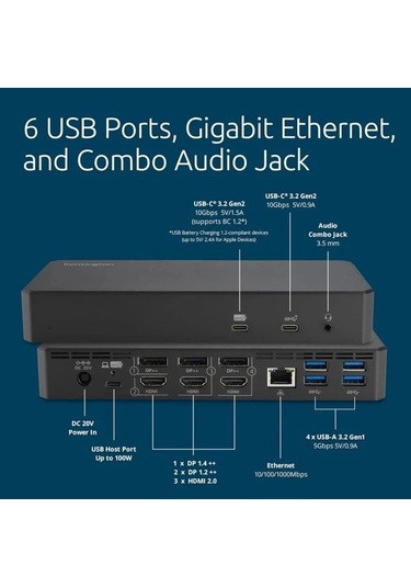 Kensington Sd4790p Usb-c Dörtlü 4k Displaylink Bağlantı İstasyonu