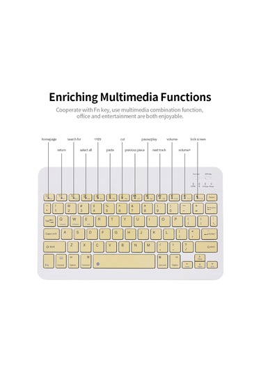 Springsun 10.1 İnç Kablosuz Bluetooth Klavye - 3 Sistem Uyumlu, Şarj Edilebilir, Taşınabilir Ve Renk Seçenekli