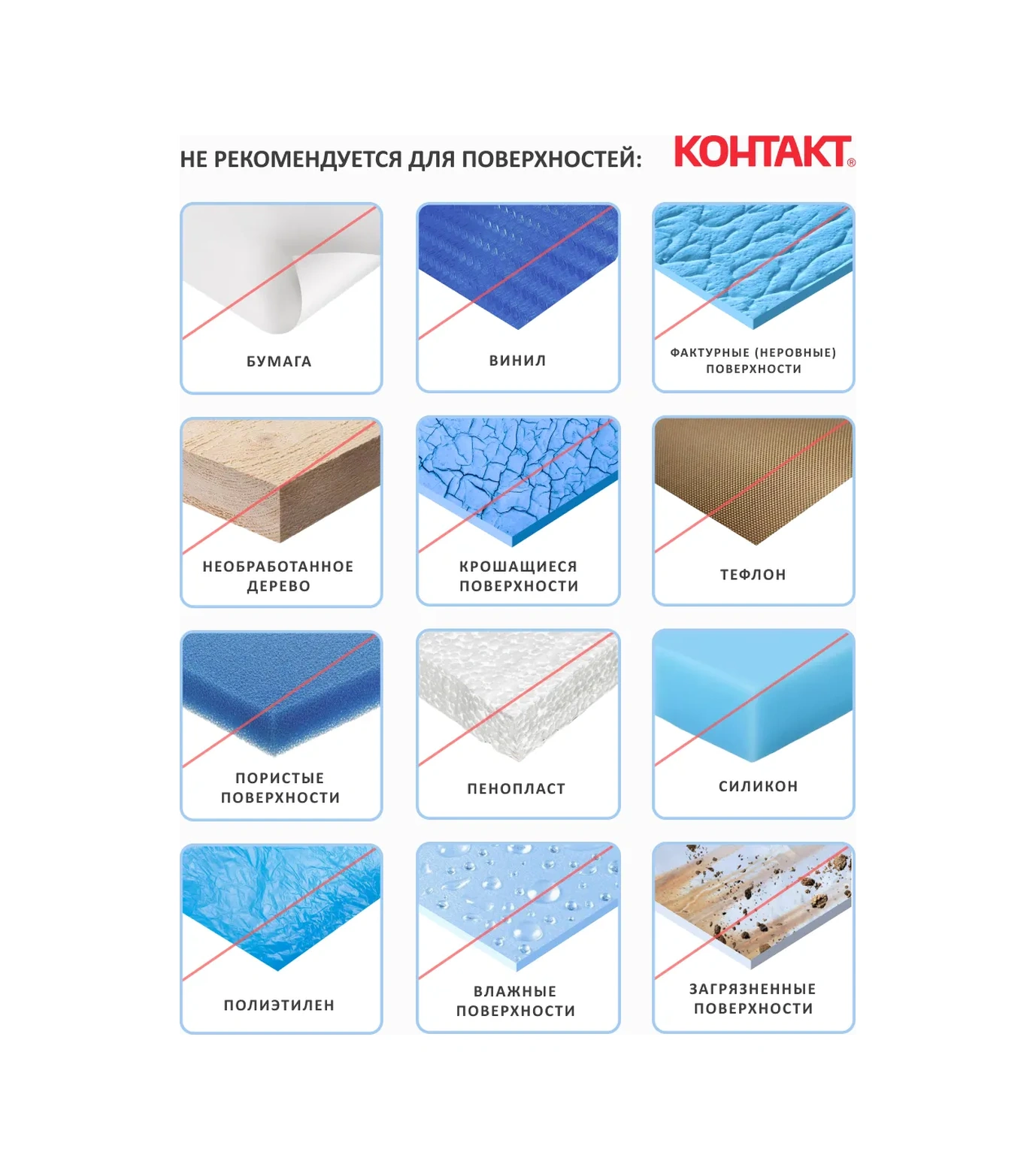 Kontakt Şeffaf Çift Taraflı Montaj Bandı Dayanıklı 5 M 291901462