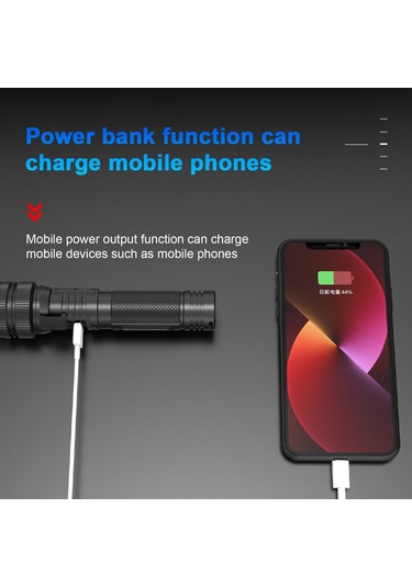 Kosona Alüminyum Vücut Beyaz Lazer Feneri, Geniş/uzak Odaklanma, Su Geçirmez, Pil Göstergesi, 1800mah Batarya, Type-c Şarj, Cep Telefonu Şarj Edici, Siyah Siyah