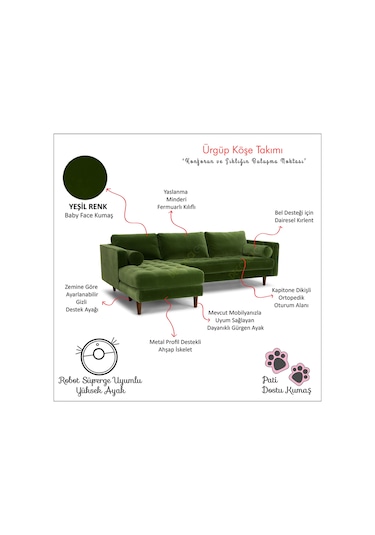 Ürgüp Yeşil Modern Köşe Koltuk Takımı Baby Face Yumuşak Leke Tutmaz Kumaş Rahat Köşe Takımı Sol Köşe Yeşil Ürgüp Yeşil Modern Köşe Koltuk Takımı Baby Face Yumuşak Leke Tutmaz Kumaş Rahat Köşe Takımı Sol Köşe Yeşil