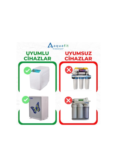 Su Arıtma Filtresi – Hyundai HND-35 ve HW-100 UP Uyumlu 4’lü Set