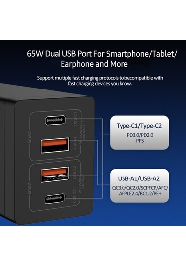 Ebitda Usb Şarj İstasyonu Gan 65w 4 Portlu Hızlı Şarj Hub'ı Qc4.0+pd3.0 Siyah