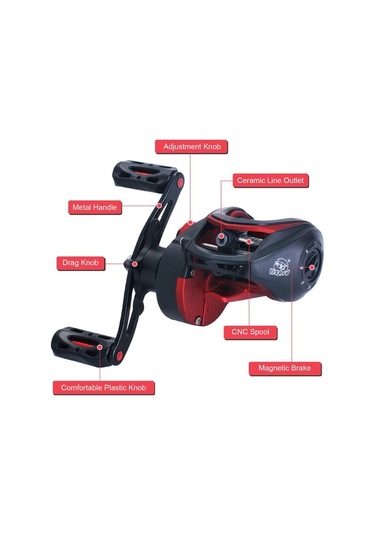 Artfulabode Yüksek Rulmanlı Oranı Makarası Makarası Hız Dişli Bilya Balıkçı Balıkçı Baitcasting Baitcaster Baitcast Aksesuarı 8.1:1 19+1 Bd