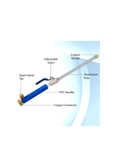 Mufunye Mavi Alüminyum Kuruş Tpr Yüksek Basınçlı Yıkama Çubuğu - 2 Sprey Ucu İle Otomobil Bahçe Avlu Temizliği