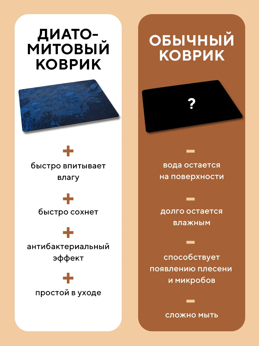 Conflate Banyo Ve Tuvalet İçin Diatomit Hızlı Kuruyan Paspas 283844629 Siyah