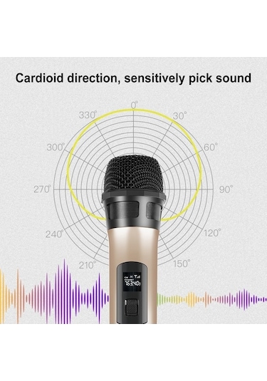 Diğer Uhf Puluz Pu628b Pille Mikrofonlu Mikrofon Led Kablosuz Ekranlı, Dinamik Çalışan Altın 681400373b - Jp