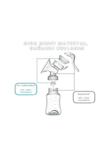 Bpa İçermez Manuel Anne Sütü Pompası Biberon Başlıklı Ergonomik