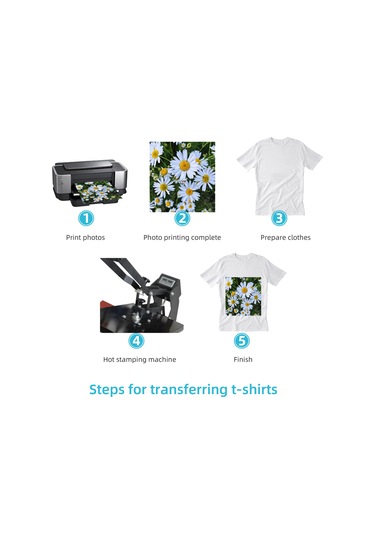 Reedark 100 Adet A4 Hızlı Kuruyan Sublimasyon Transfer Kağıdı - Yastık, Bardak, Tabak, Fare垫, Taş Levha Vb. İçin Uygun