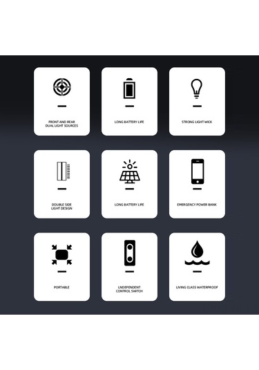 Ranyeek Güneş Enerjili Led El Feneri, 7 Işık Modu, Ön-arka Çift Işık, Yan Lambalı, Powerbank Fonksiyonu, Taşınabilir Kamp Işığı Altın Temel Model Altın