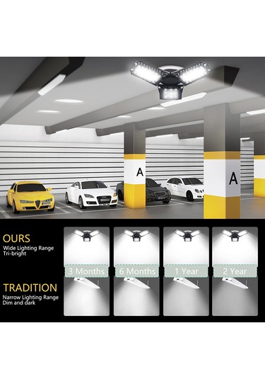 Vkemall 36w 144 Led 8000 Lumen Garaj Lambası, 6500k Beyaz Işık, Ayarlanabilir Yön, Kablosuz, Çevre Dost Abs Malzeme Siyah Vkemall 36w 144 Led 8000 Lumen Garaj Lambası, 6500k Beyaz Işık, Ayarlanabilir Yön, Kablosuz, Çevre Dost Abs Malzeme Siyah