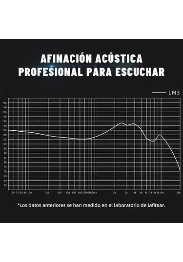 Yifomall Lm3 Kablolu Kulaklık: Değiştirilebilir Kablo, 3.5mm Mikrofonlu, Hıfı Ses, Oyun Ve Müzik İçin Yıldız Desenli
