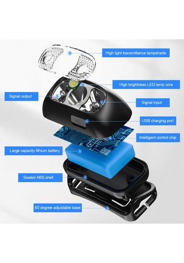 Suofeng Siyah Led Baş Feneri, 800mah Li-pil, Usb Hızlı Şarj, Ipx4 Su Geçirmez, Kızılötesi Ellik Sensör, 4 Aydınlatma Modu, 60 Ayarı, Acil Tamir/ışıklandırma Siyah