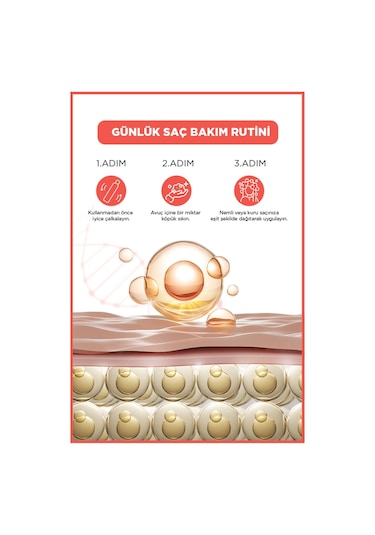 Saç Bakım Köpüğü 200ml Milk Protein&raspberry-