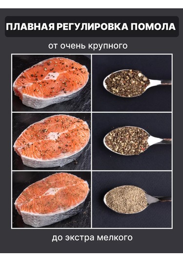 Luckyliga 2 Adet Elektrikli Baharat Değirmeni 173672500 Siyah Mat