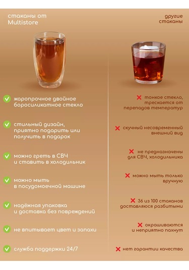 Multıstore 400 Ml Cam Bardaklar, 2'li Set 185447665 Beyaz