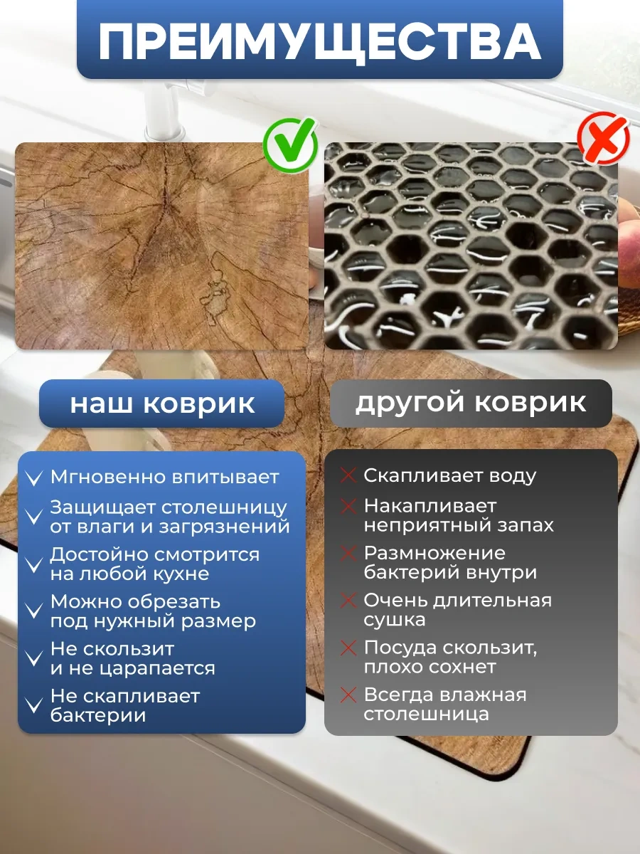 Umarket Emici Bulaşık Kurutma Paspası 321957136 Kahverengi