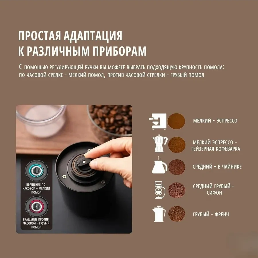 Xiaomi Elektrikli Kahve Değirmeni 165727722 Siyah