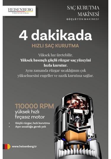 Heisenberg Saç Kurutma Makinesi
