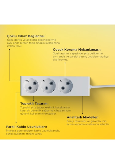 Günsan  Üçlü Çocuk Korumalı Topraklı Grup Priz 3 Metre