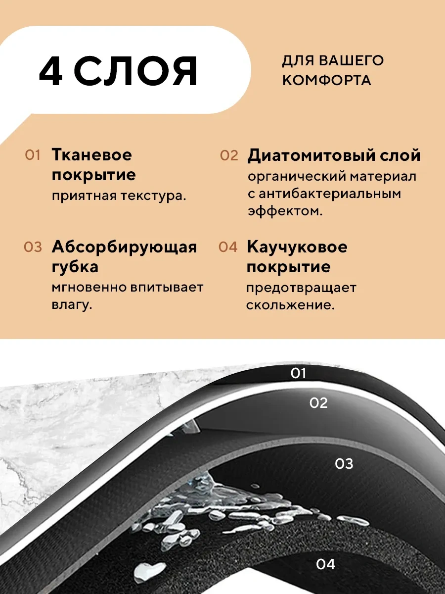 Conflate Banyo Ve Tuvalet İçin Diatomit Hızlı Kuruyan Paspas 283844627 Beyaz Mat