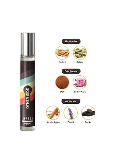 Thalia Symphony Other Side Erkek Parfüm EDP 35 ML