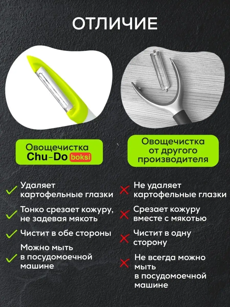 Chu-do Boksi Konserve Uskunası, Sebze Soyucu 44598580 Beyaz-yeşil