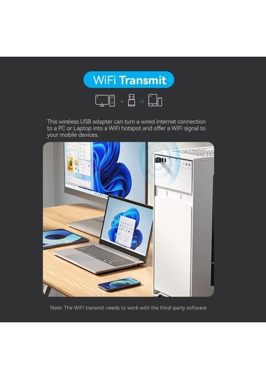 Vention Wifi Adaptörü 5ghz 433mbps/2.4ghz 133mbps Çift Bant