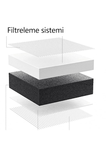Xiaomi Mijia Mjltjsqdb01 Su Filtresi Mutfak Musluğu 2