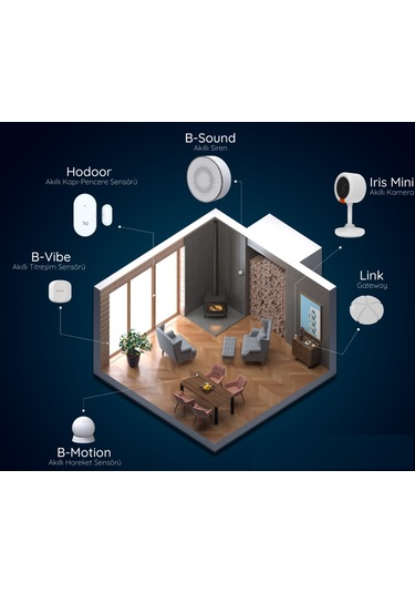 Bilicra Defender Wifi Akıllı Alarm ve Güvenlik Sistemi