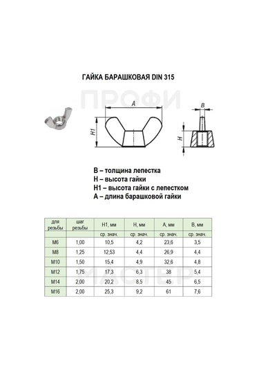 Profi Master M6 Galvanizli Daire Somun - 50 Adet 276757081 6